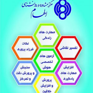 موسسه روانشناسی روانمهر الهام-نیازجو